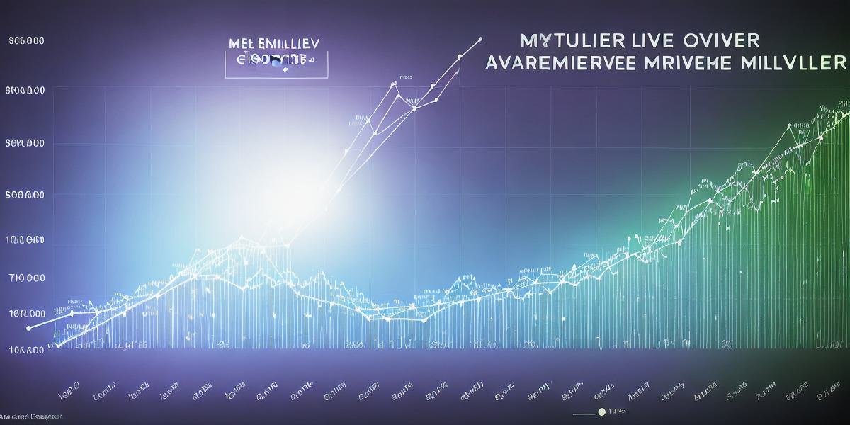 What are the latest statistics on the growth of the metaverse